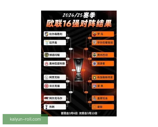 阿拉维斯新赛季展望：竞争力增强，值得关注的表现走势